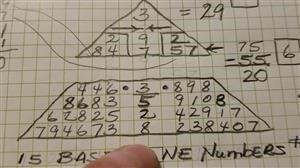 how to find numerology based on date of birth